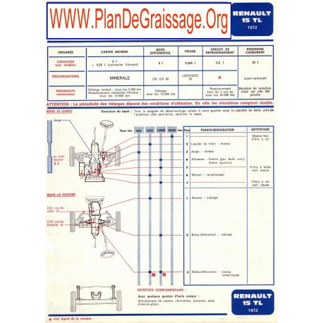 Renault 15 Tl 1972