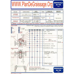 Renault 16 Ta 1970