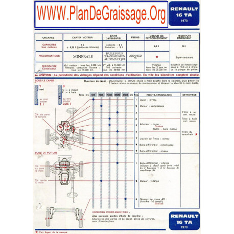 Renault 16 Ta 1970