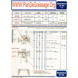 Renault 16 Ts 1972