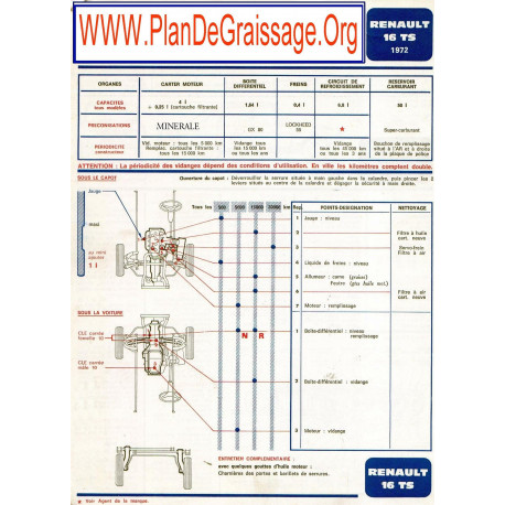 Renault 16 Ts 1972