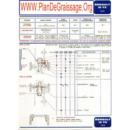 Renault 16 Tx 1974