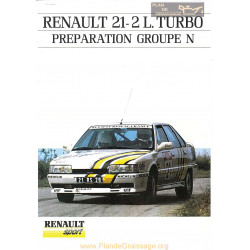 Renault 21 2000 L Turbo Preparation Groupe N