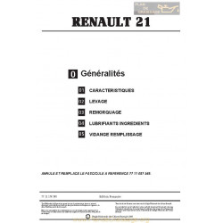 Renault 21 Manuel Reparation