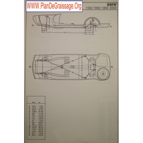 Bmw 1502 1602 1802 2002