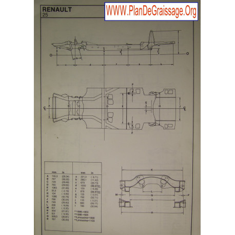 Renault 25 R25