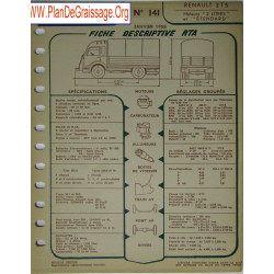 Renault 2t5 Etendard 141