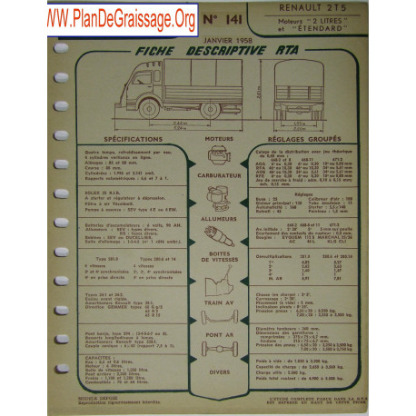 Renault 2t5 Etendard 141