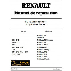 Renault 4 5 6 9 11 12 18 19 Clio Trafic Moteur Cleon