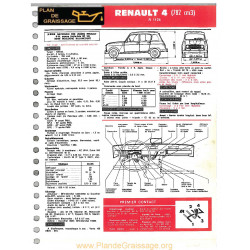 Renault 4 782 R1126 Ft