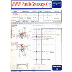Renault 4 R1120 R1123 1968