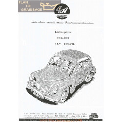 Renault 4cv 4a