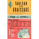 Renault 4cv Graissage