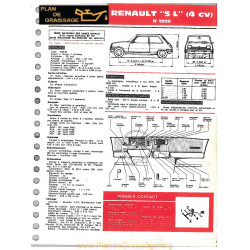Renault 5l 4cv R1220 Ft