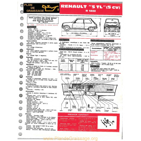 Renault 5tl 5cv R1222 Ft