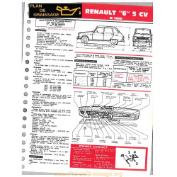 Renault 6 5cv R1180 Ft