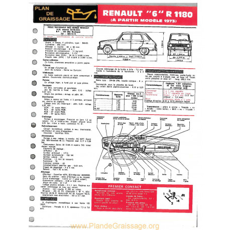 Renault 6 R1180 1973 Ft