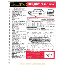 Renault 6tl 1100 R1181 1973 Ft