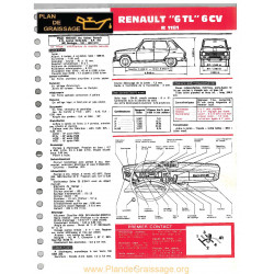Renault 6tl 6cv R1181 Ft