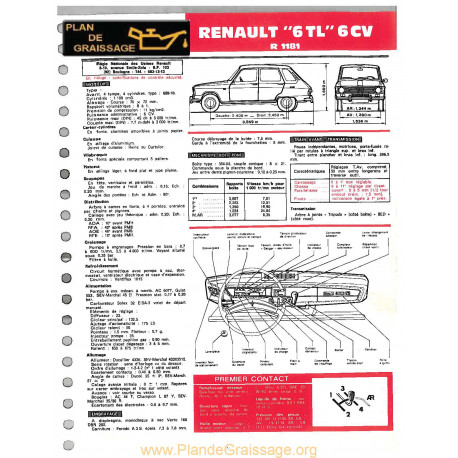 Renault 6tl 6cv R1181 Ft