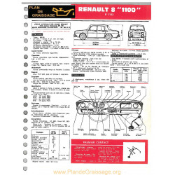 Renault 8 1100 R1132 Ft