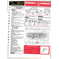 Renault 8 Gordini R1135 Ft