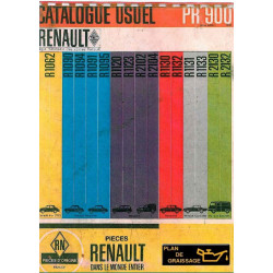 Renault All Moteur Pr900 Catalogue Usuel