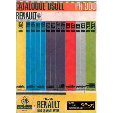 Renault All Moteur Pr900 Catalogue Usuel
