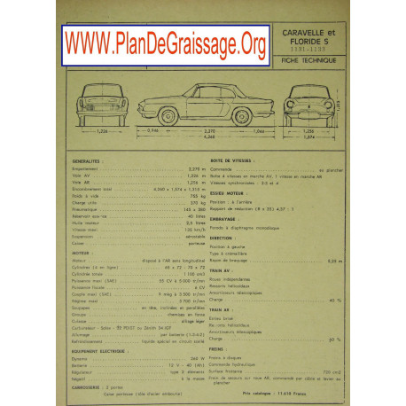 Renault Caravelle Floride S 1131 1133