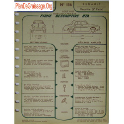 Renault Dauphine 136