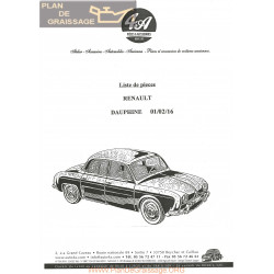 Renault Dauphine 4a