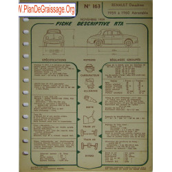 Renault Dauphine Aerostable 163