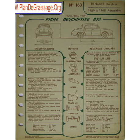 Renault Dauphine Aerostable 163