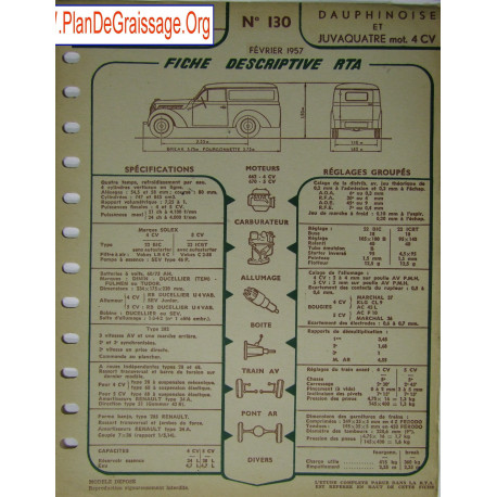 Renault Dauphinoise Juvaquatre 4cv 130