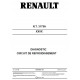 Renault Diagnostic Circuit De Refroidissement Nt3175a