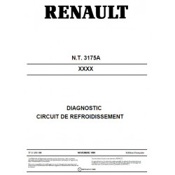 Renault Diagnostic Circuit De Refroidissement Nt3175a