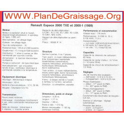 Renault Espace 2000 Txe 2000 1 1989