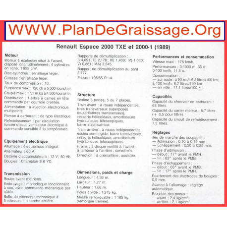 Renault Espace 2000 Txe 2000 1 1989