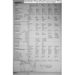 Renault Espace R20 Quadra R1271 R1272 R1277 R1279