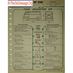 Renault Estafette 1100 218