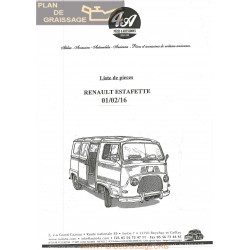 Renault Estafette 4a