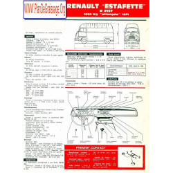 Renault Estafette R2137 Allongee 1971 Fd