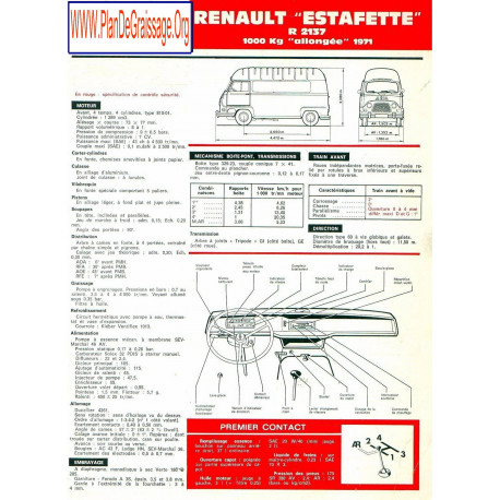 Renault Estafette R2137 Allongee 1971 Fd