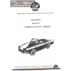 Renault Floride Caravelle 4a