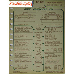 Renault Floride Dauphine Gordini 169