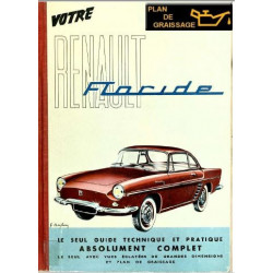 Renault Floride Guide Technique