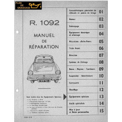 Renault Floride Mr R1092 G1 Caracteristiques Levage