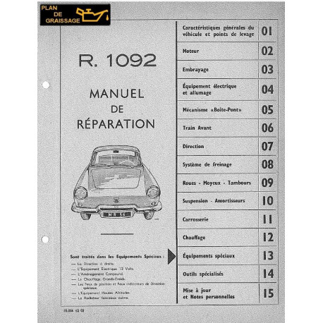 Renault Floride Mr R1092 G1 Caracteristiques Levage