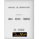 Renault Floride Mr R1092 G9 G10 Roues Moyeux Tambours