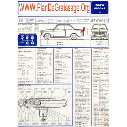 Bmw 1600 2 1969 Fd